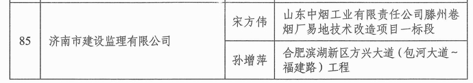 2016-2017鲁班奖红头文件33.jpg 2016-2017鲁班奖红头文件33.jpg